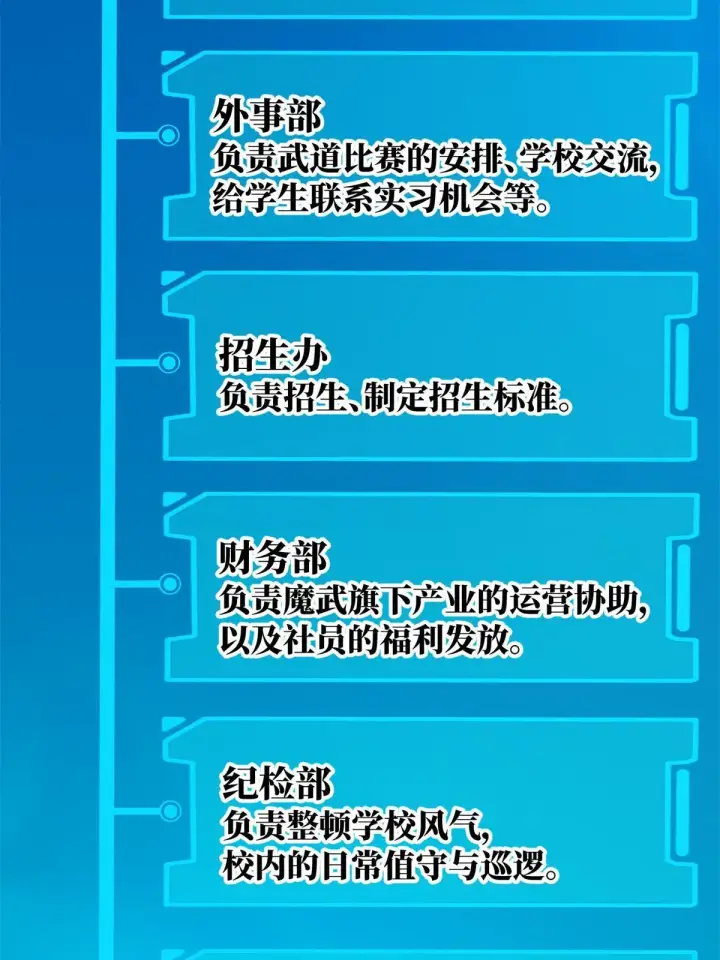 漫画《全球高武》175 新时代第5张图