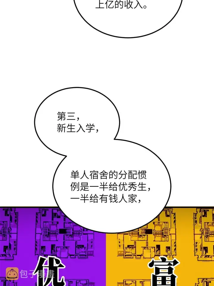 漫画《全球高武》176 新社长的安排第10张图