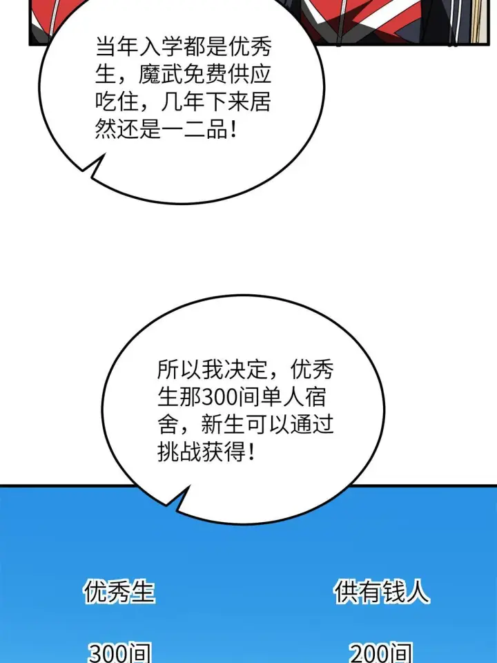 漫画《全球高武》176 新社长的安排第15张图