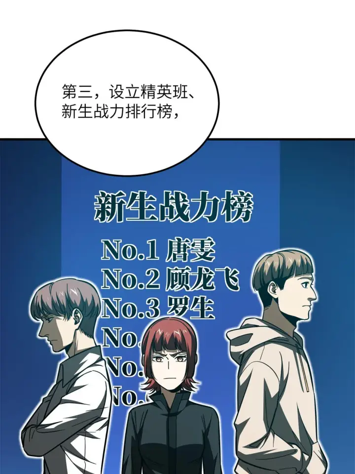 漫画《全球高武》178 社长方平第34张图
