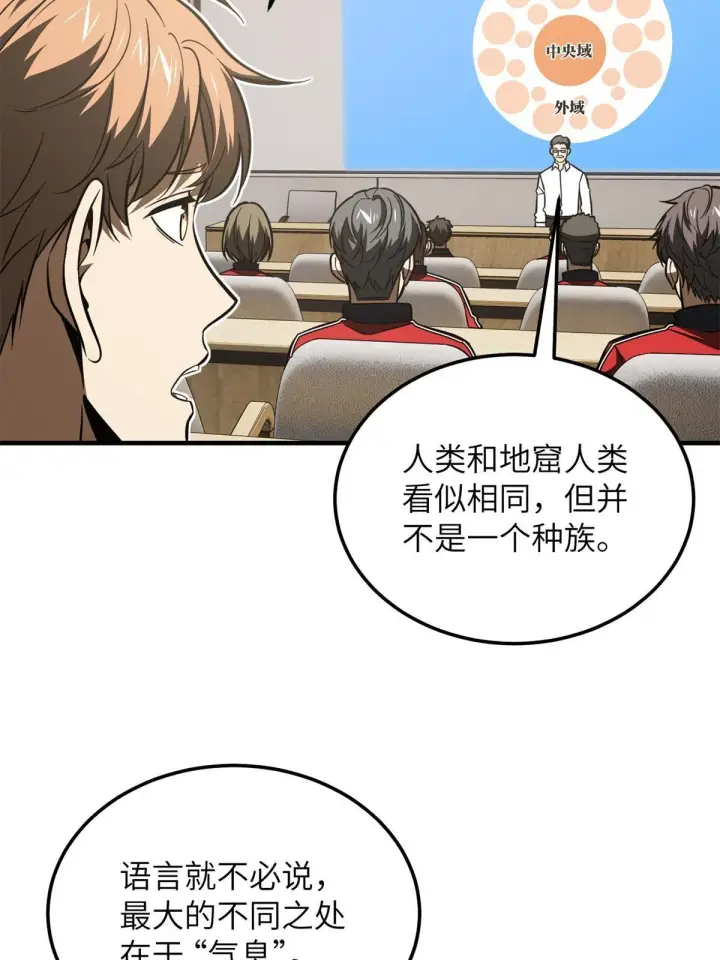 漫画《全球高武》180 域第29张图