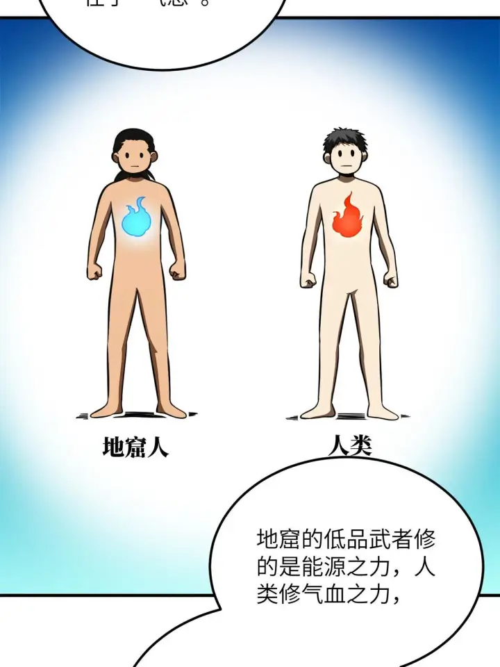 漫画《全球高武》180 域第30张图