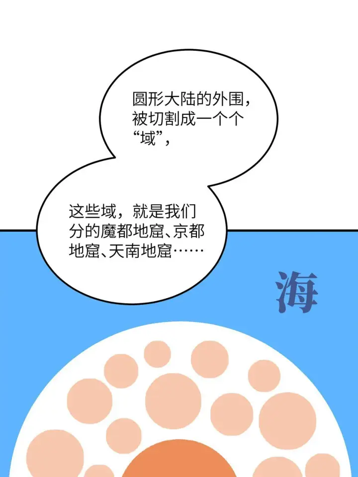 漫画《全球高武》180 域第4张图