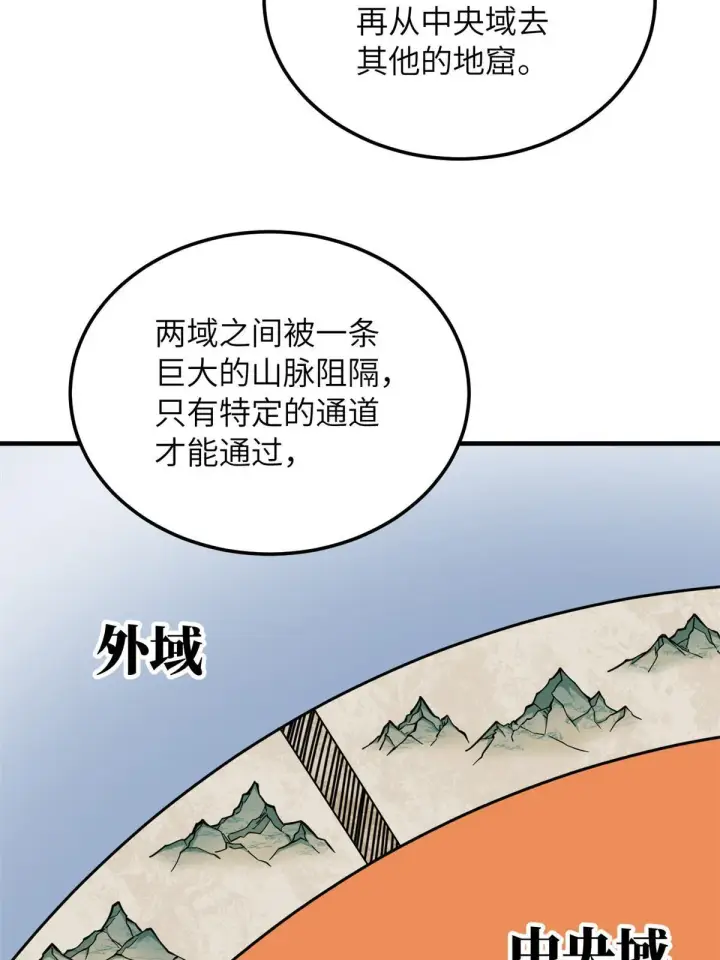 漫画《全球高武》180 域第7张图