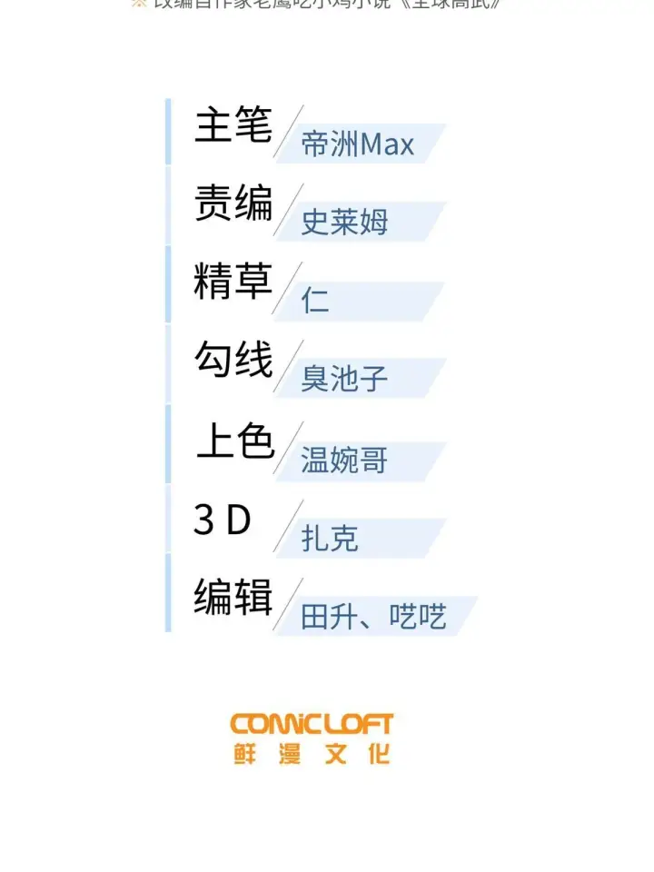 漫画《全球高武》192 绕路第7张图