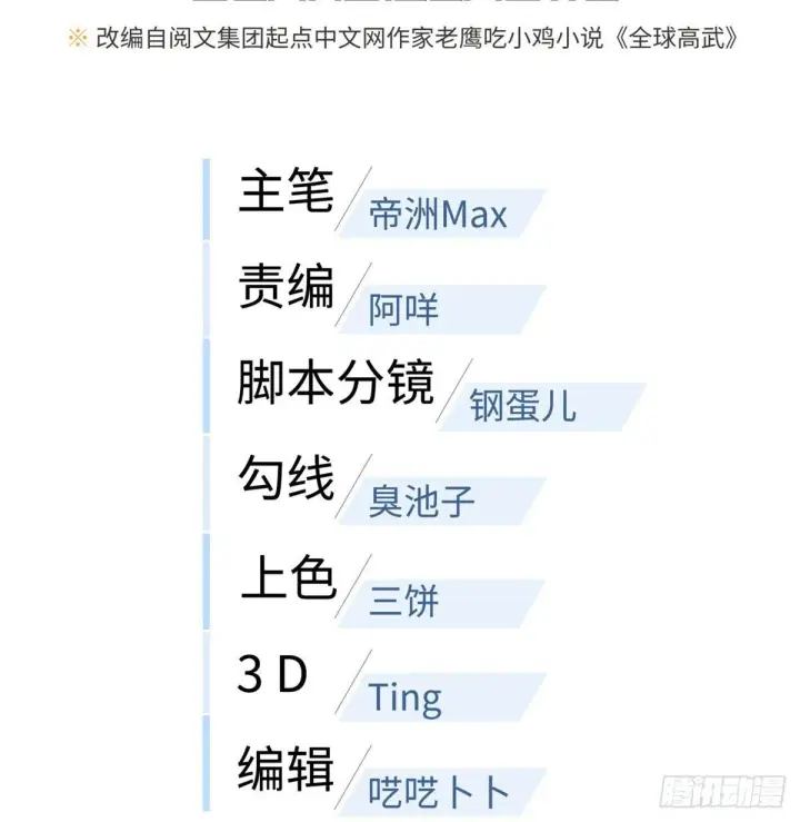 漫画《全球高武》025 初到魔都第8张图