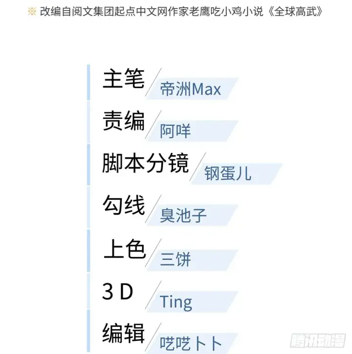 漫画《全球高武》029 新生分学院第26张图