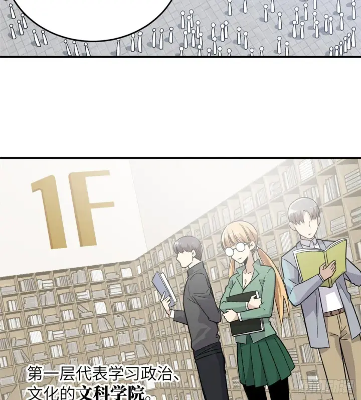 漫画《全球高武》029 新生分学院第48张图