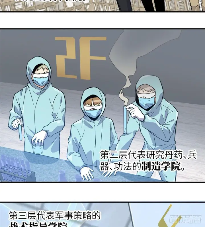 漫画《全球高武》029 新生分学院第49张图