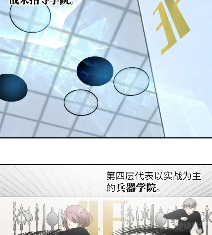 漫画《全球高武》029 新生分学院第50张图