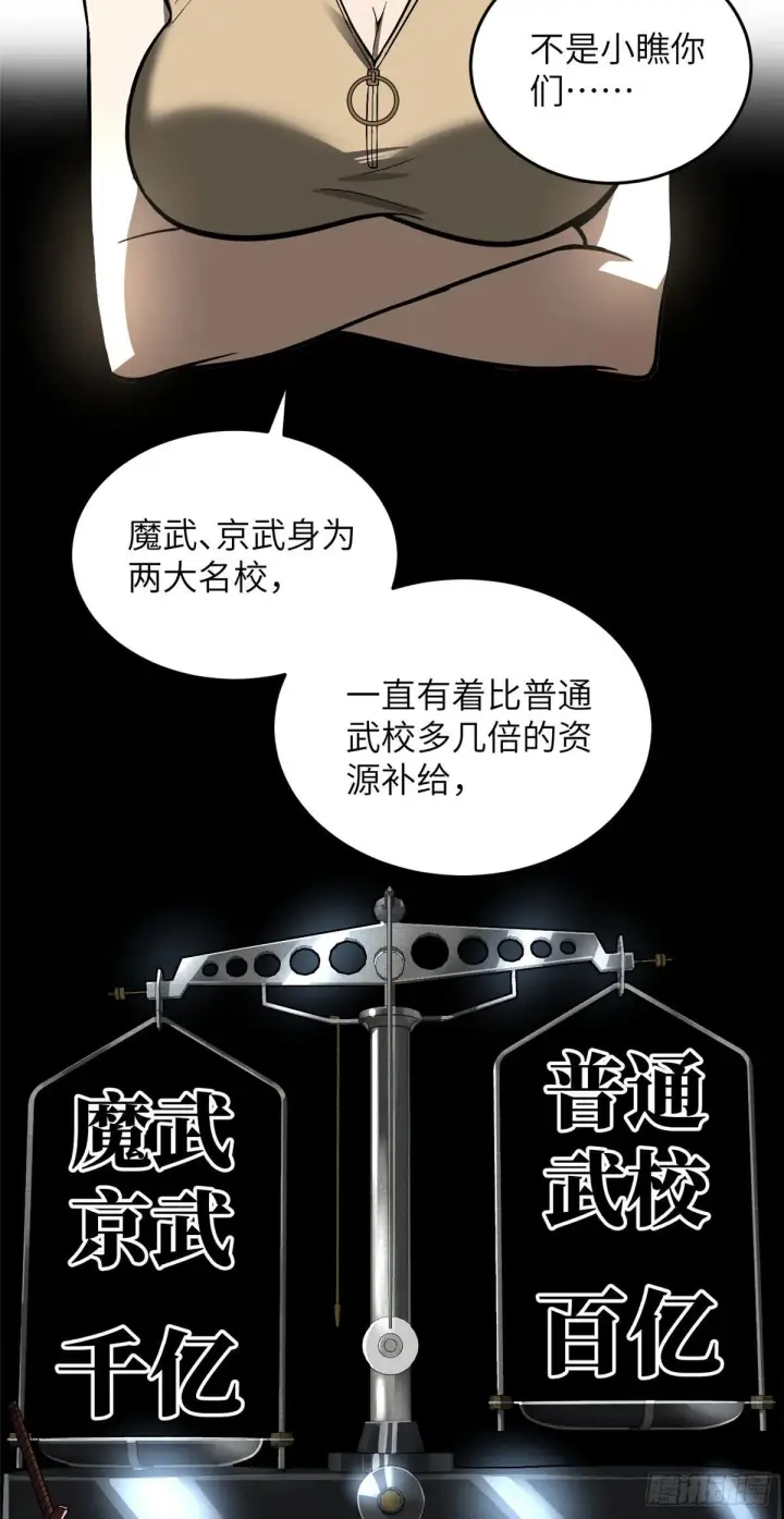 漫画《全球高武》054 谁才是主角第46张图