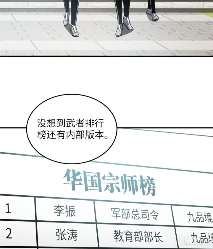 漫画《全球高武》057 训练第49张图