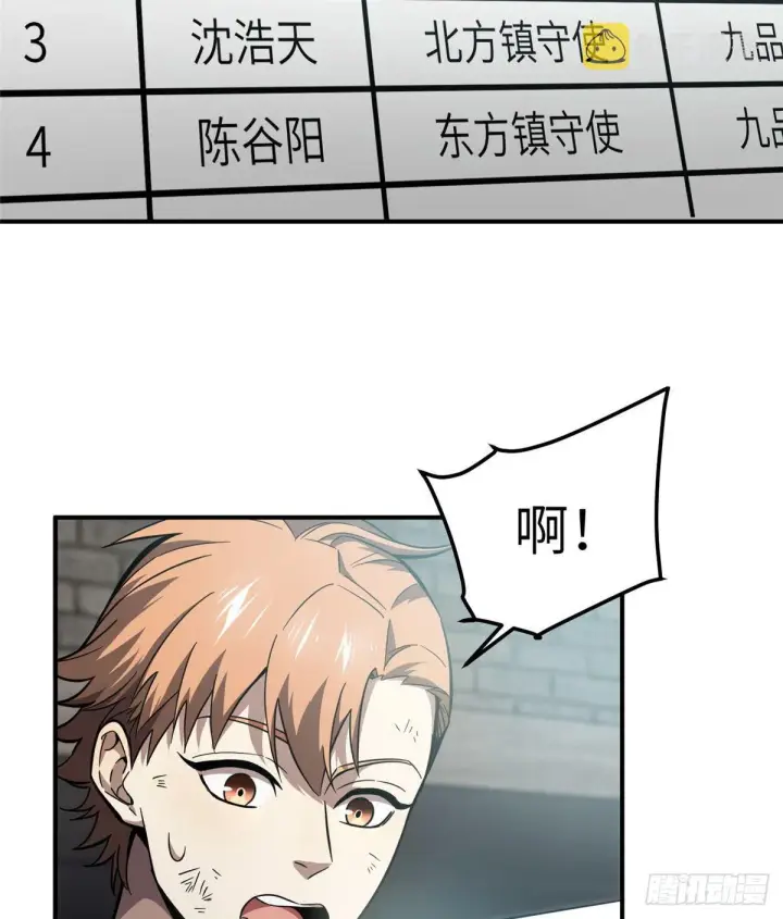 漫画《全球高武》057 训练第50张图