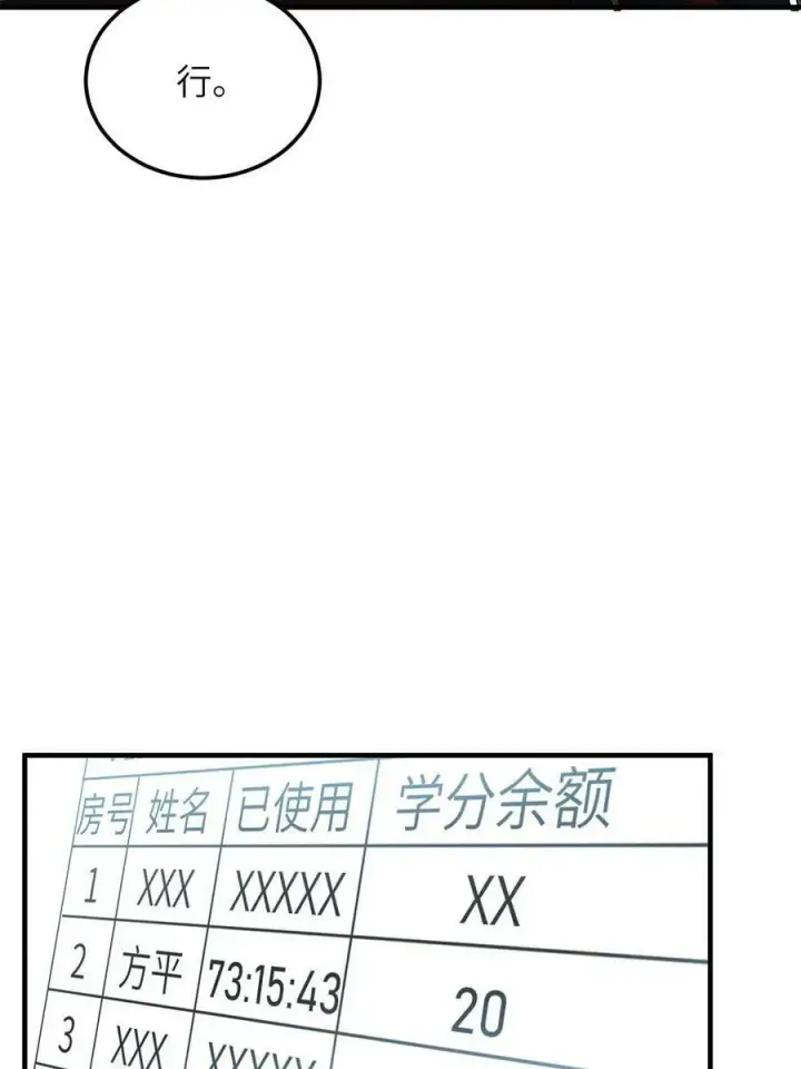 漫画《全球高武》199 王的自信第14张图