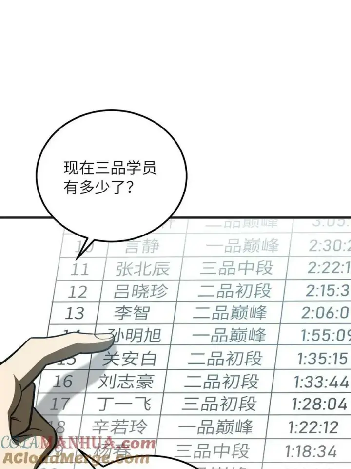 漫画《全球高武》199 王的自信第7张图