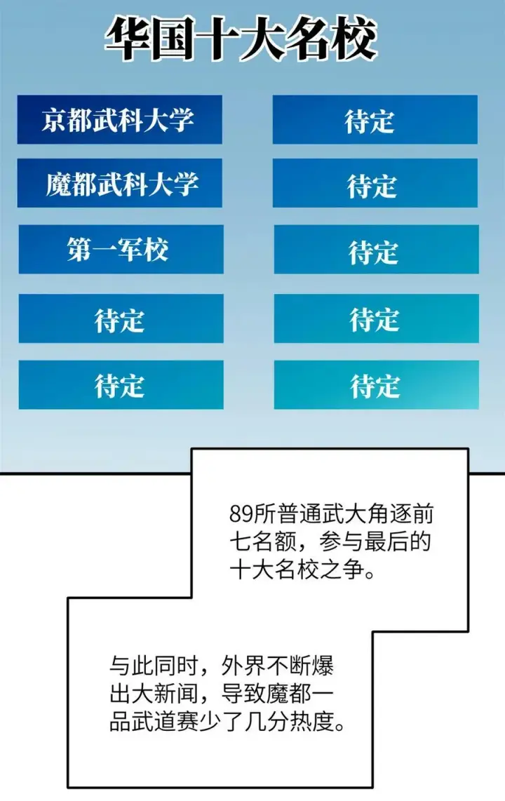 漫画《全球高武》212 敛息第3张图