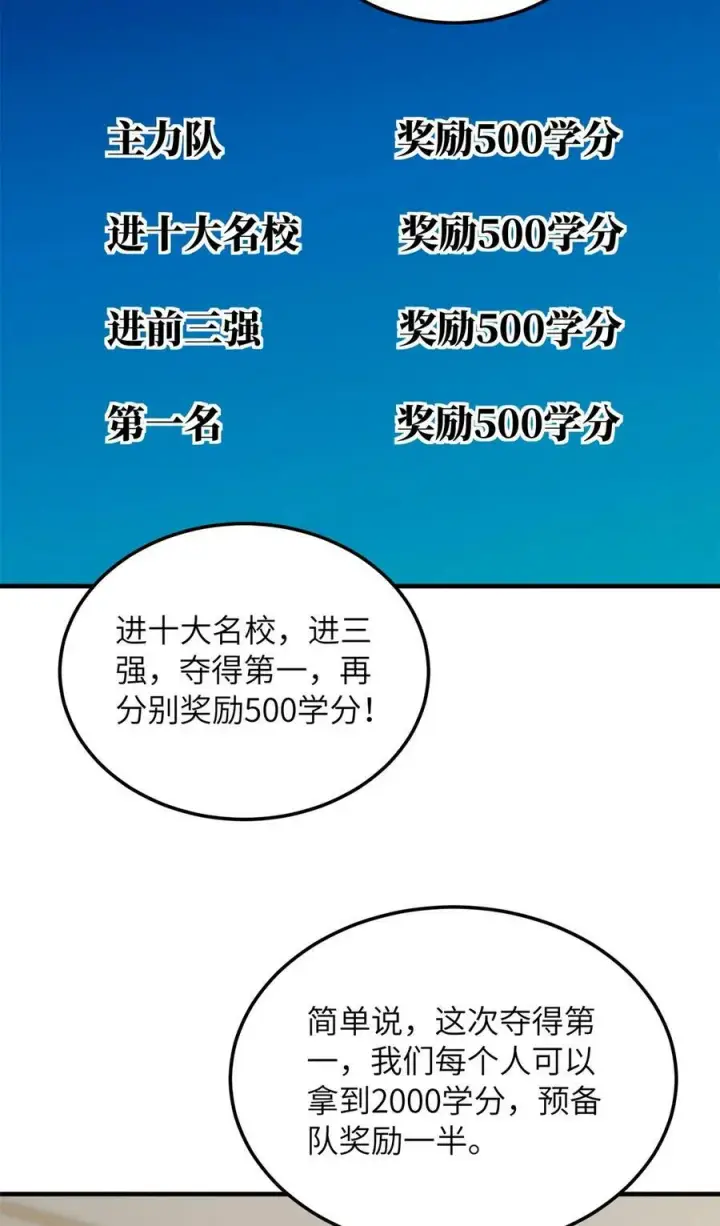 漫画《全球高武》212 敛息第42张图