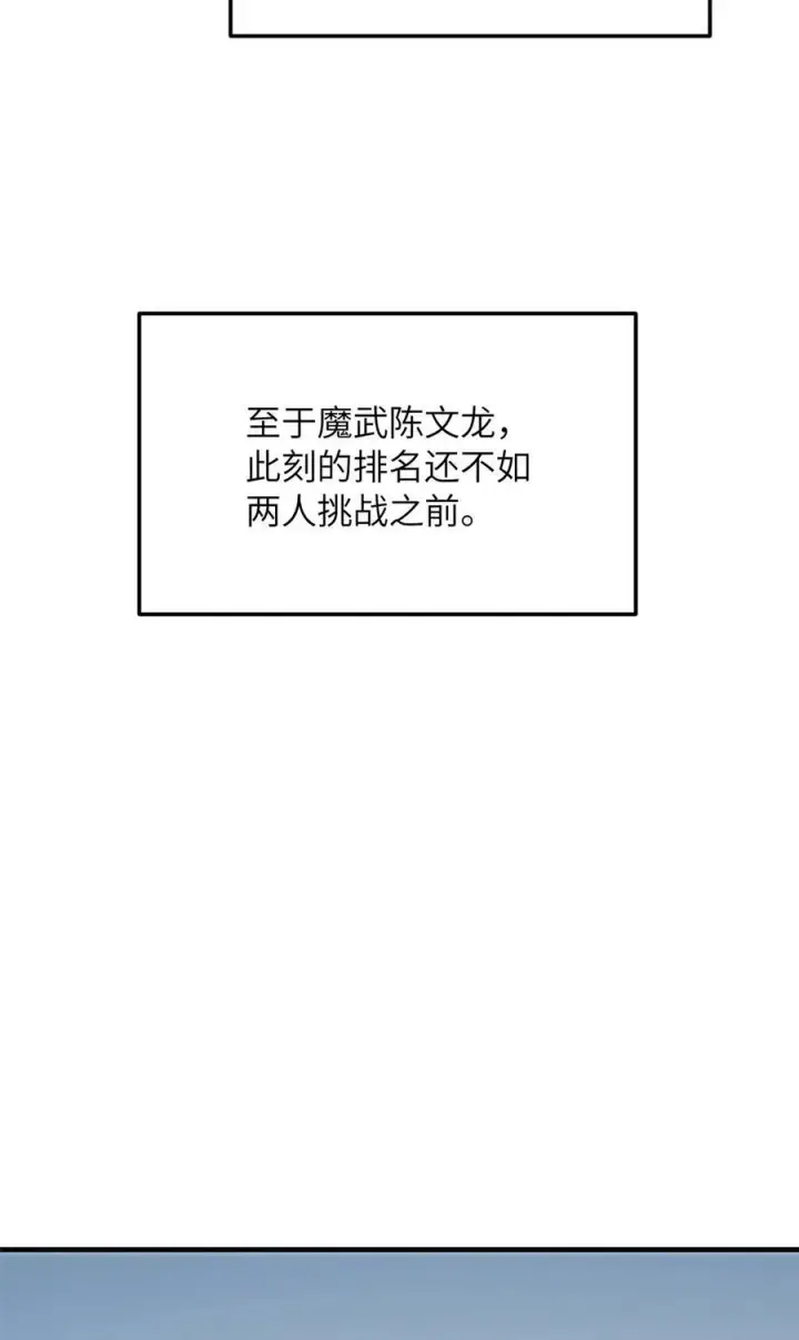 漫画《全球高武》213 顺风耳第41张图