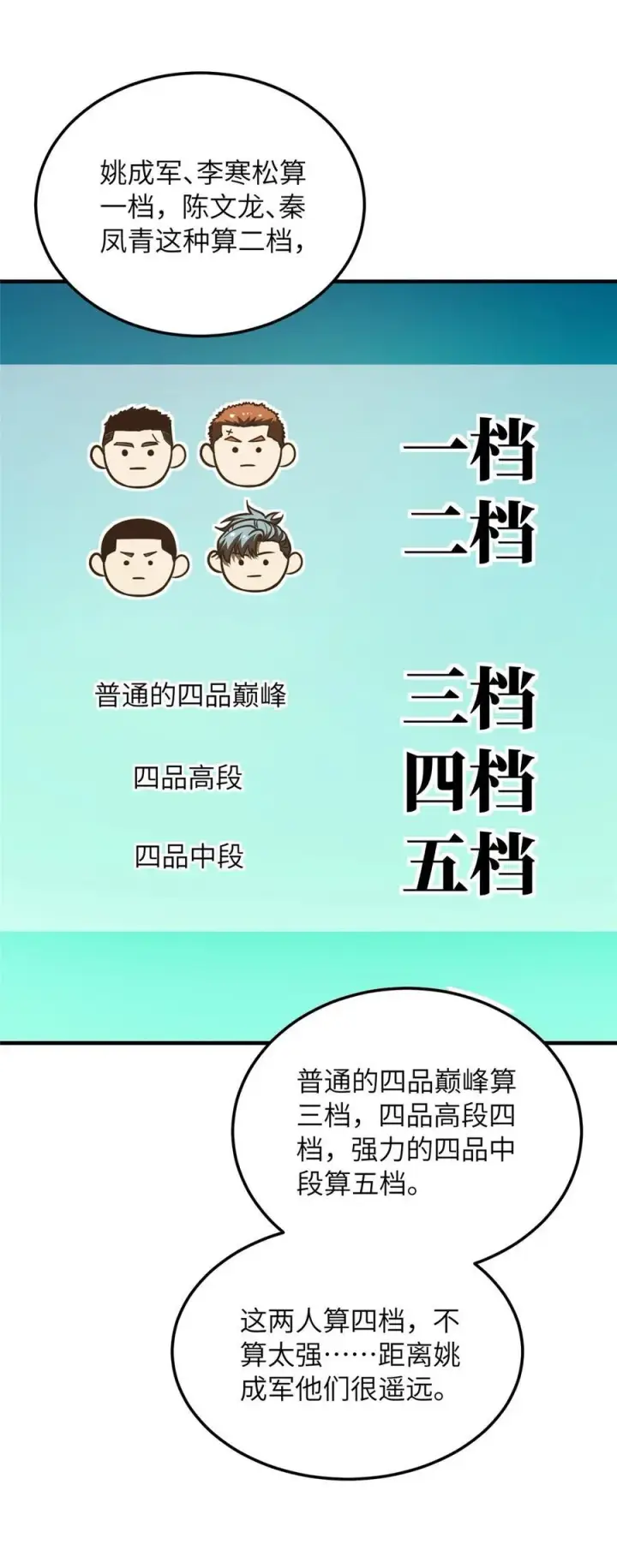 漫画《全球高武》218 天南武大vs九州军校第17张图