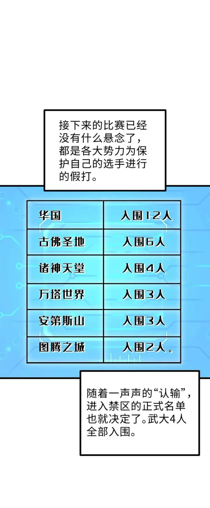 漫画《全球高武》278 这是一个比狠的时代第26张图