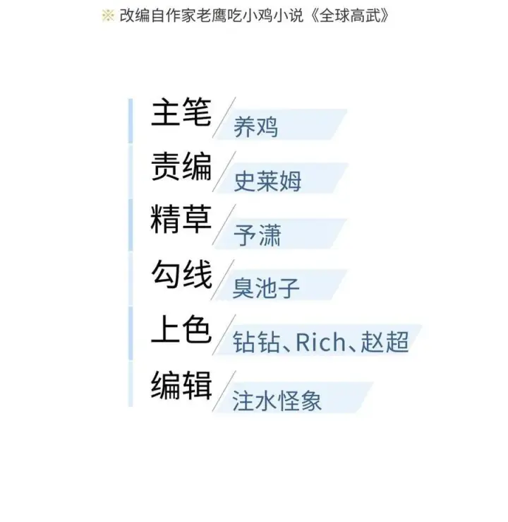 漫画《全球高武》279 进入禁区第21张图