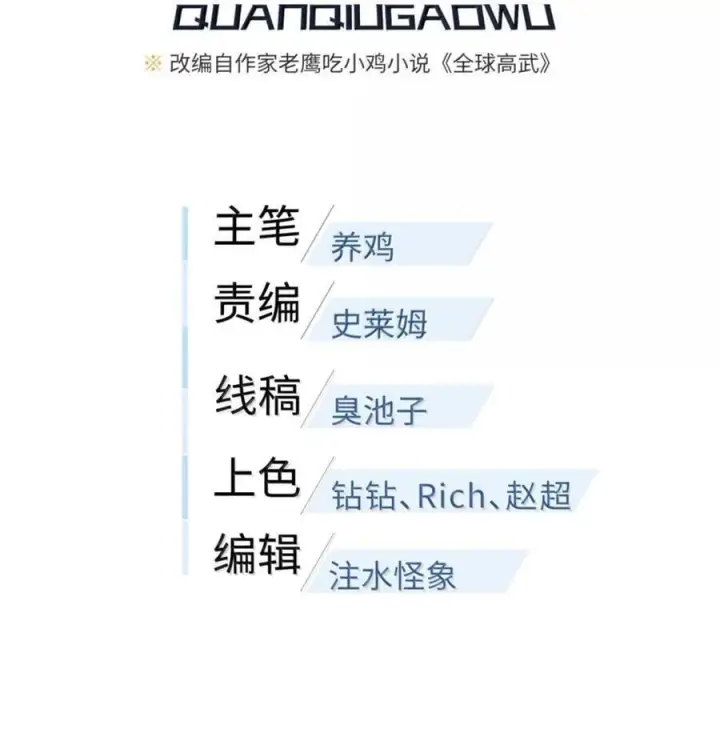 漫画《全球高武》286 做贼才心虚第6张图