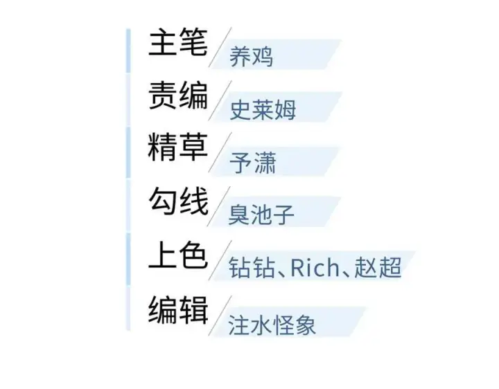 漫画《全球高武》289 就是要面子第40张图