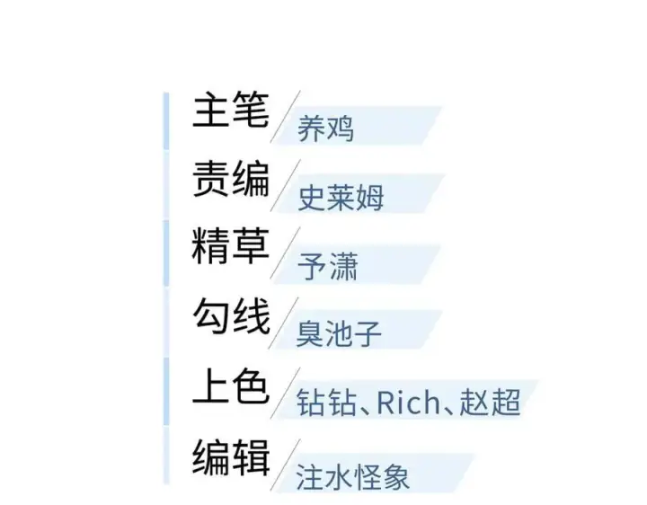 漫画《全球高武》297 回校第39张图