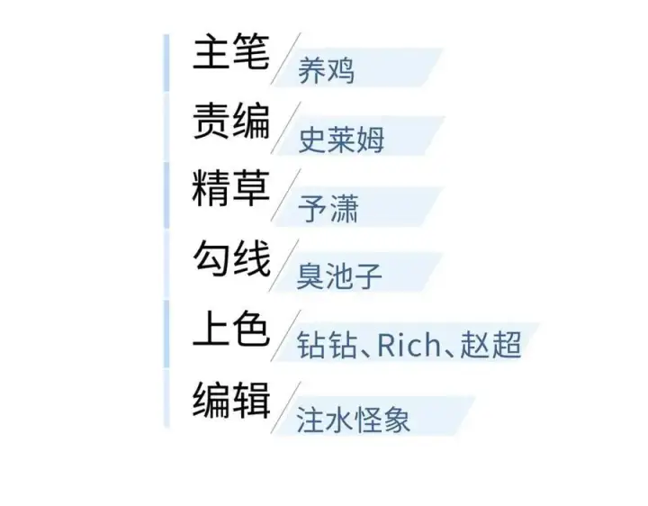 漫画《全球高武》302 胸怀广阔的方平第28张图