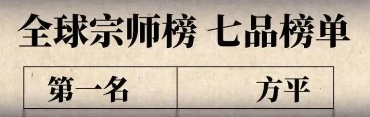 漫画《全球高武》308 我欲封王第123张图