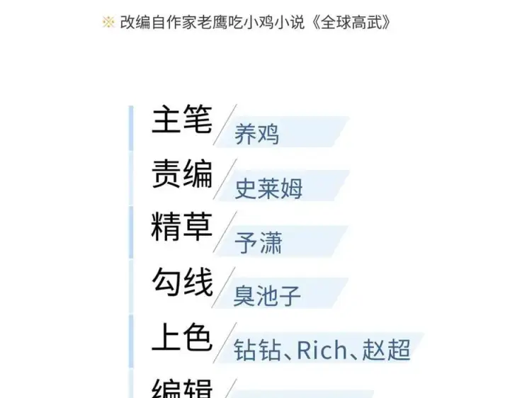 漫画《全球高武》310 都是狠角色第38张图