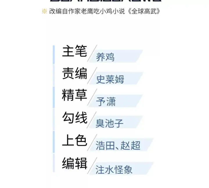 漫画《全球高武》342 绝巅之战第29张图