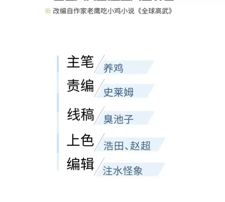 漫画《全球高武》357 帝坟第27张图