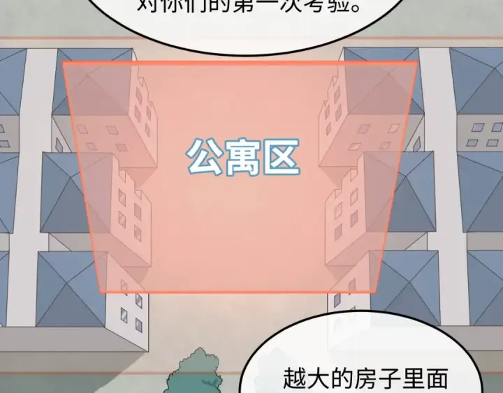 漫画《全球诡异时代》第3话 别墅试炼第111张图