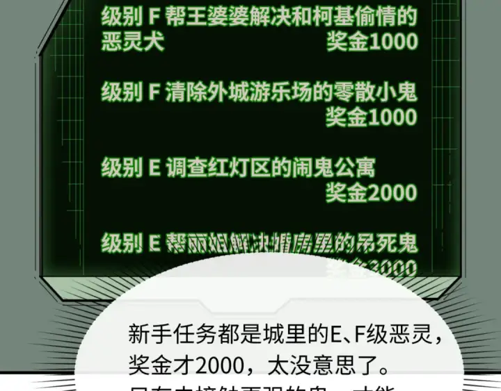 漫画《全球诡异时代》第6话 初次任务第52张图