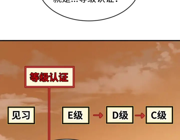 漫画《全球诡异时代》第17话 绑定萱华！第145张图