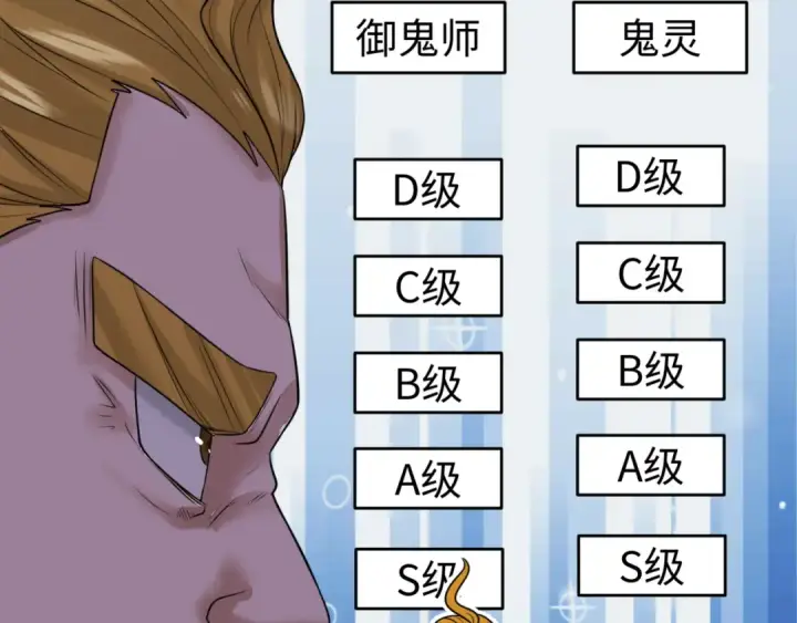 漫画《全球诡异时代》第36话 鬼镜迷局第37张图