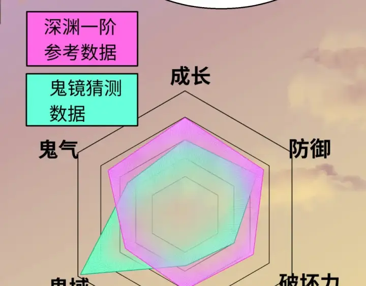 漫画《全球诡异时代》第36话 鬼镜迷局第42张图