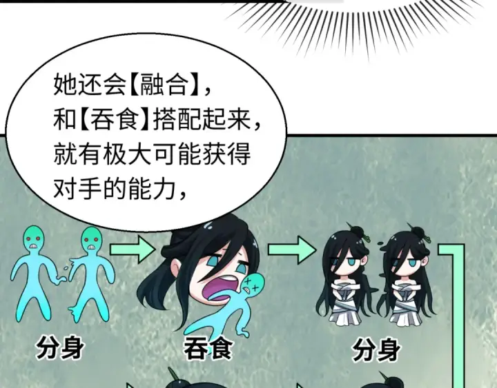 漫画《全球诡异时代》第47话 清竹的托付第20张图