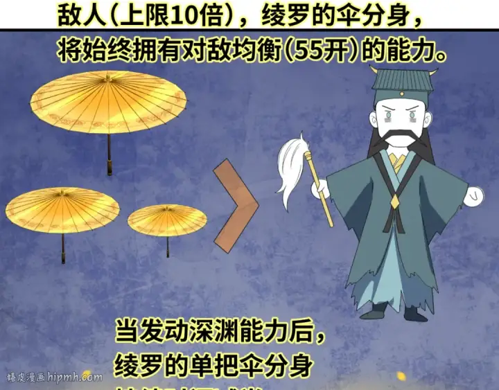 漫画《全球诡异时代》第109话 完全复苏！绑定女王！第72张图