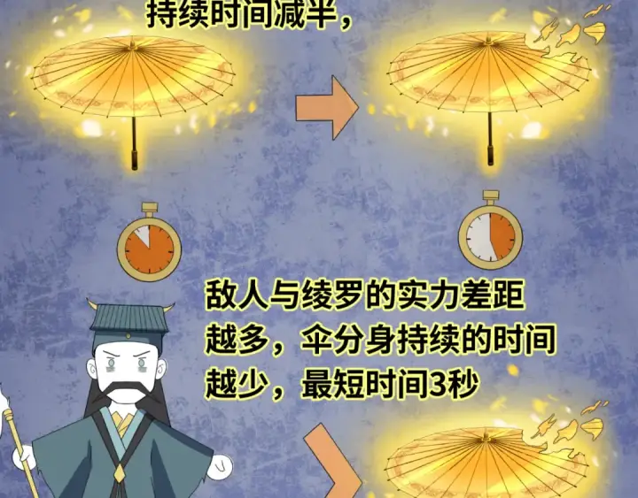 漫画《全球诡异时代》第109话 完全复苏！绑定女王！第73张图