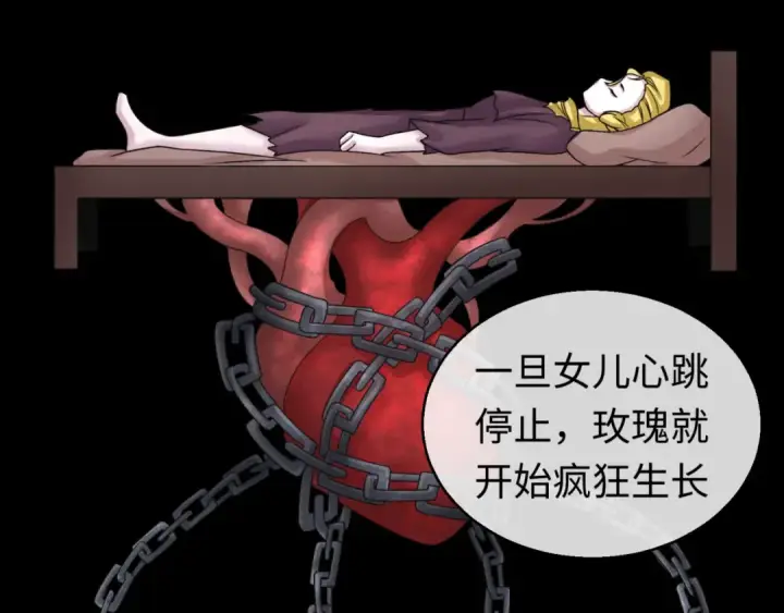 漫画《全球诡异时代》第130话 血族密会第106张图