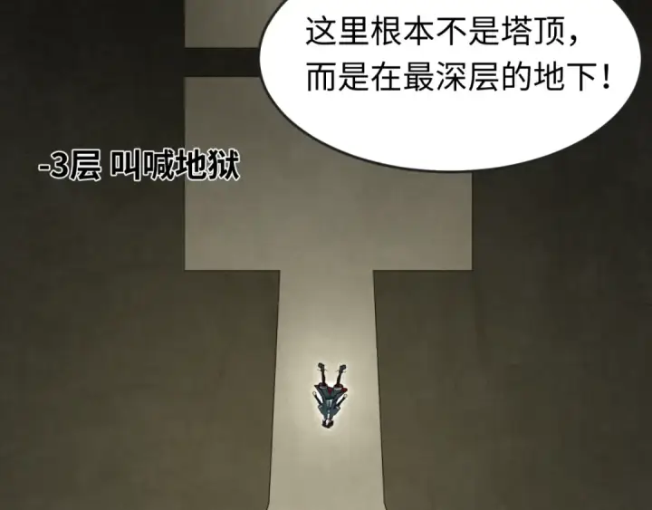 漫画《全球诡异时代》第159话 鬼母迦梨！第10张图
