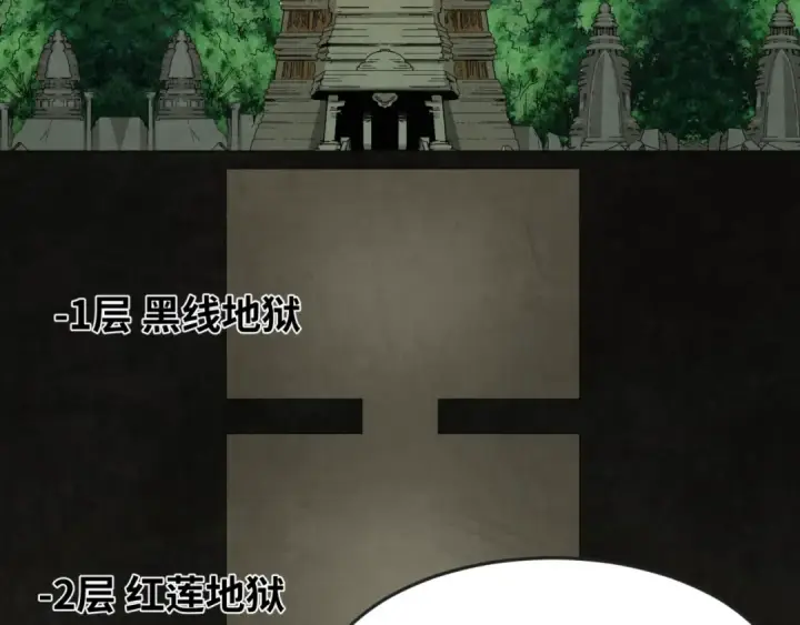 漫画《全球诡异时代》第159话 鬼母迦梨！第9张图