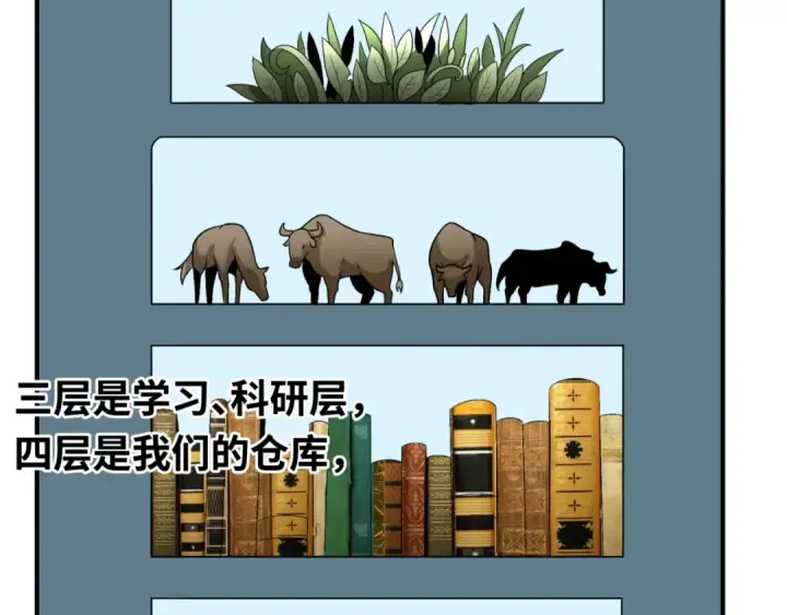 漫画《全球诡异时代》第174话 地下堡垒的秘密！第93张图