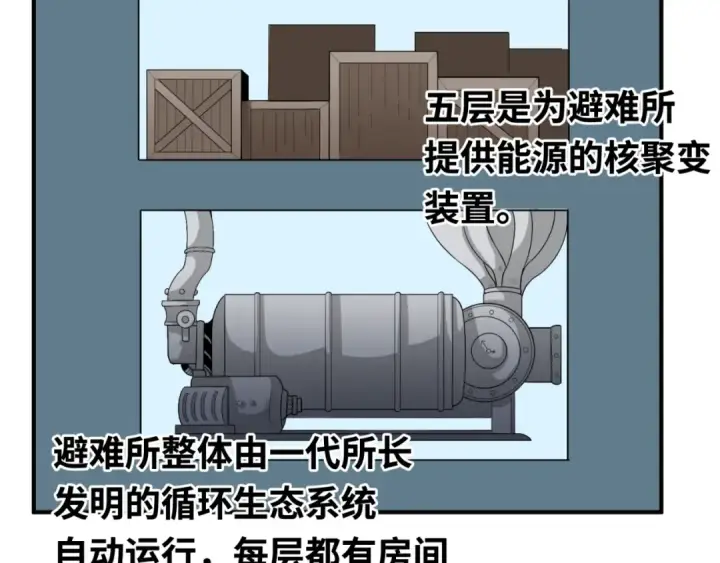 漫画《全球诡异时代》第174话 地下堡垒的秘密！第94张图