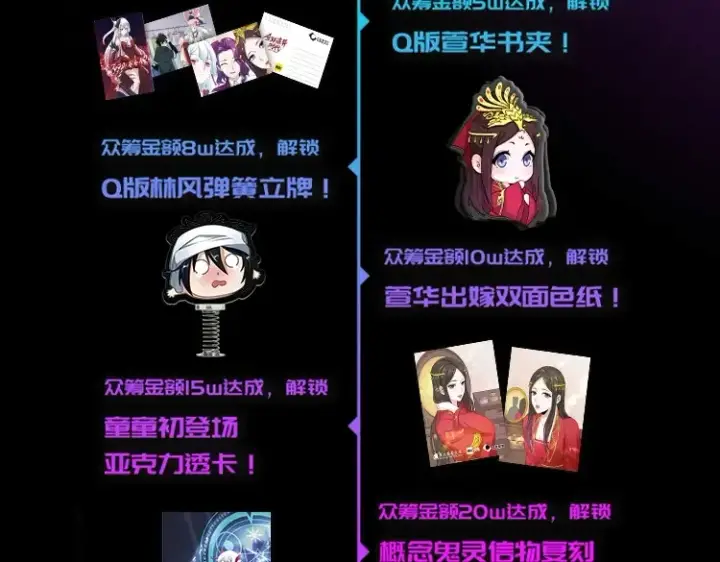 漫画《全球诡异时代》《全球诡异时代》实体书来啦！众筹开启！第7张图