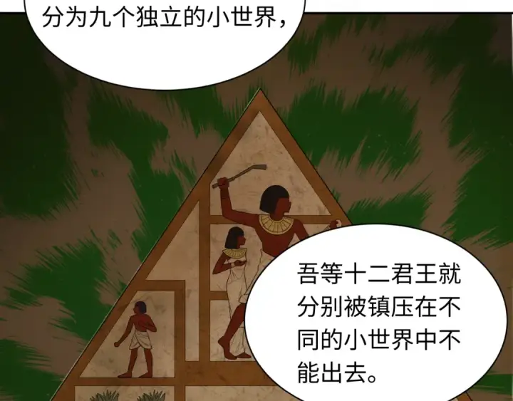 漫画《全球诡异时代》第264话 吾神胚胎！第20张图