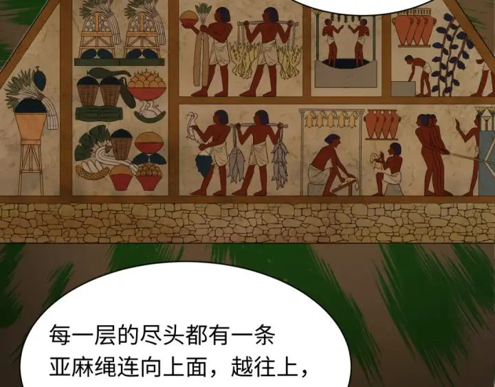 漫画《全球诡异时代》第264话 吾神胚胎！第21张图