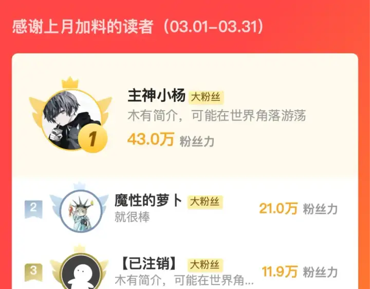 漫画《全球诡异时代》第272话 神战开始！第163张图